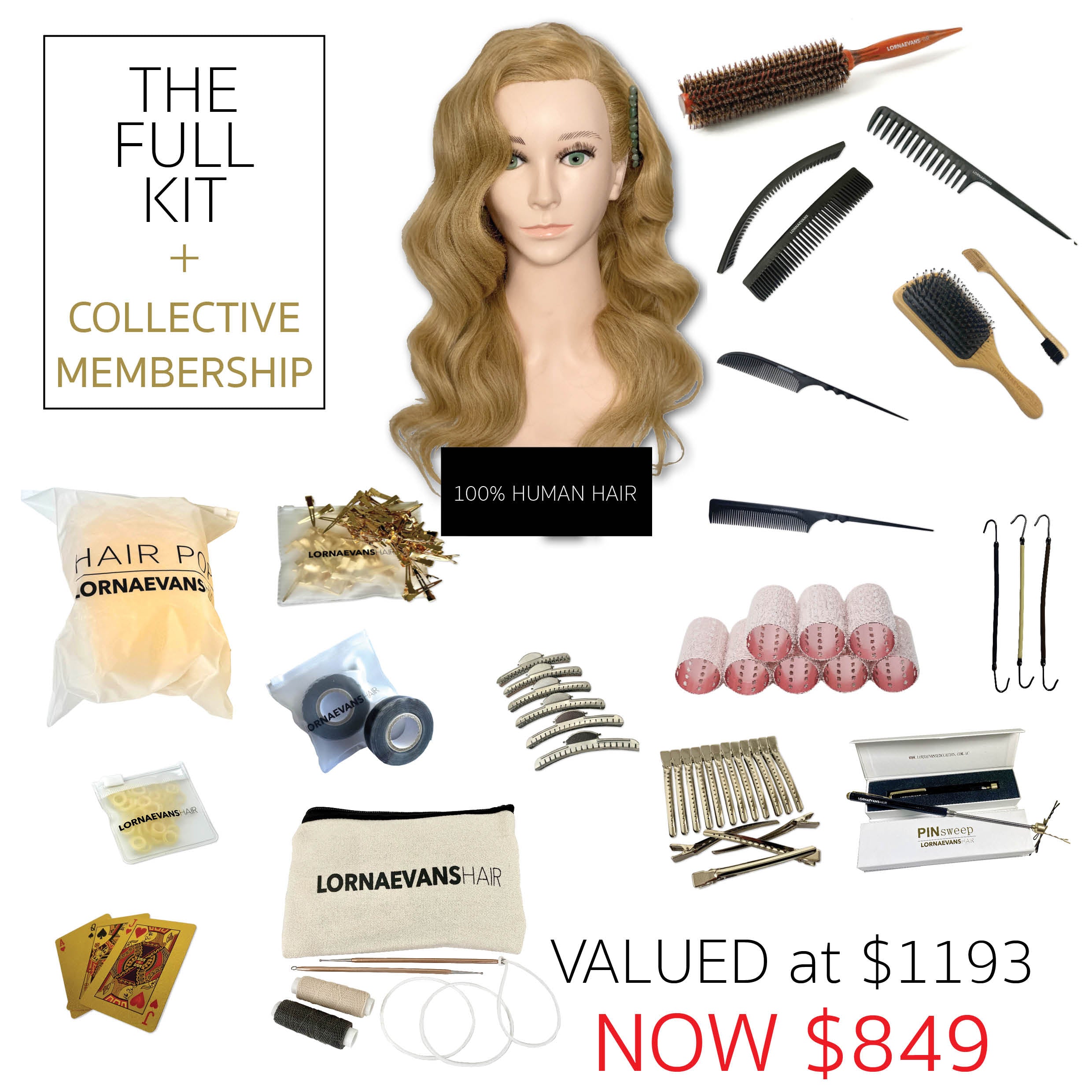 The Full Kit + Collective Membership