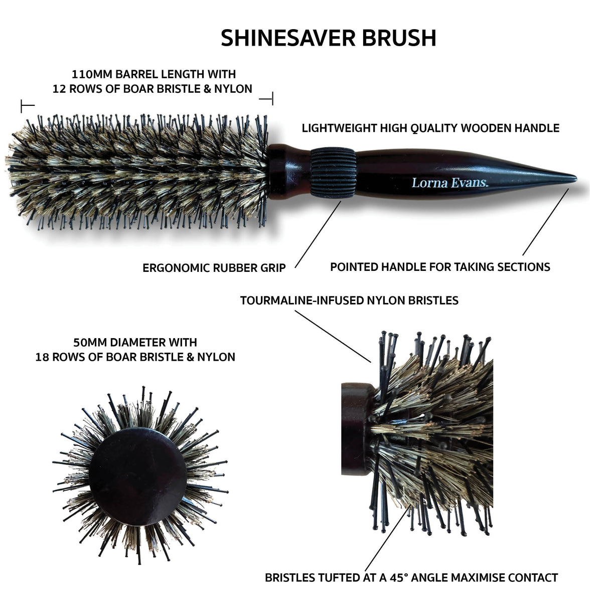 The Big Bouncy Shine - Bundle