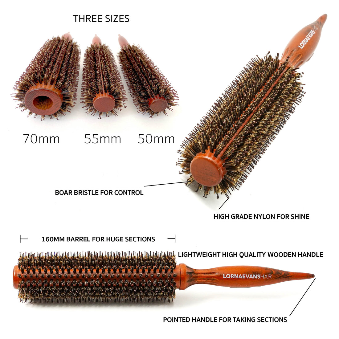 The Timesaver Christmas Gift Edition